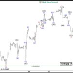 ewforecast2023101712