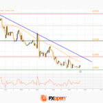 fxopen2023101112