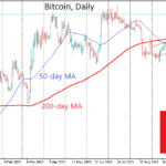 fxpro202303102322