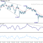 gbpchf20231014w5