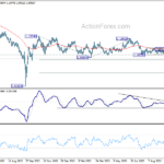 gbpchf20231014w6
