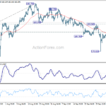 gbpjpy20231011b1