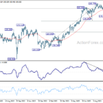 gbpjpy20231011b2