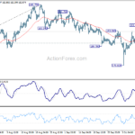 gbpjpy20231013a1