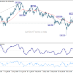 gbpjpy20231014w1