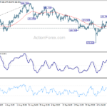 gbpjpy20231016a1
