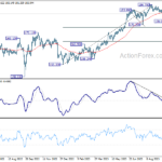 gbpjpy20231016a2
