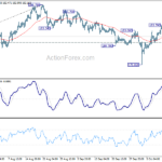 gbpjpy20231017a1