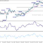 gbpjpy20231017a2