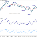 gbpjpy20231019a1