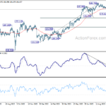 gbpjpy20231019a2