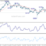 gbpjpy20231021w1