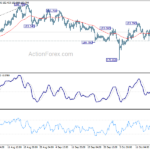 gbpjpy20231023a1