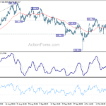 gbpjpy20231024a1
