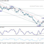 gbpusd20231013b1