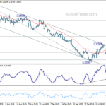 gbpusd20231018b1