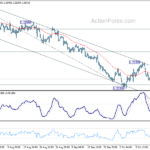 gbpusd20231019b1