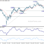 gbpusd20231019b2