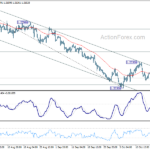 gbpusd20231020b1