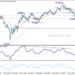 gbpusd20231024a2