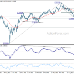 gbpusd20231025a2
