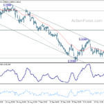 gbpusd20231026b1