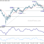 gbpusd20231026b2