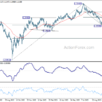 gbpusd20231030b2