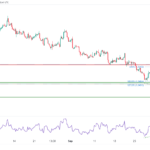 icmarkets2023100402