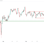 icmarkets2023100403