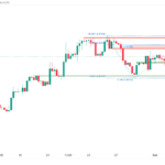 icmarkets2023100404