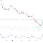 icmarkets2023100405