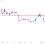 icmarkets2023100406