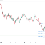 icmarkets2023100413