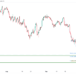 icmarkets2023100414