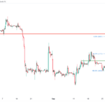 icmarkets2023100415