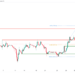 icmarkets2023100416