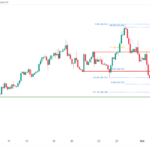 icmarkets2023100417