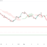 icmarkets2023100418