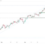 icmarkets2023101001