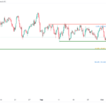 icmarkets2023101003