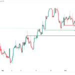 icmarkets2023101004