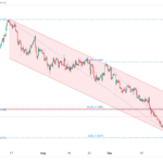 icmarkets2023101005
