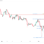 icmarkets2023101006