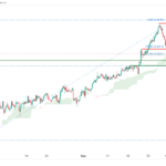 icmarkets2023101007