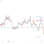 icmarkets2023101010