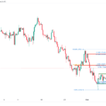 icmarkets2023101013