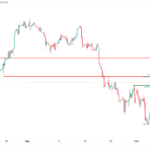 icmarkets2023101014