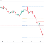 icmarkets2023101018