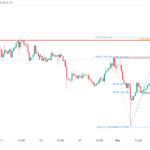 icmarkets2023101106